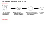 Preview for 21 page of Panasonic NN-L750WB Service Manual