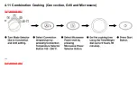 Preview for 22 page of Panasonic NN-L750WB Service Manual