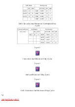 Preview for 35 page of Panasonic NN-L750WB Service Manual