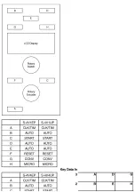 Preview for 90 page of Panasonic NN-L750WB Service Manual