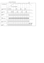 Preview for 131 page of Panasonic NN-L750WB Service Manual