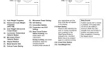 Preview for 136 page of Panasonic NN-L750WB Service Manual