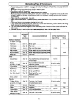 Preview for 13 page of Panasonic NN-L829 Operating Instructions Manual