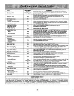 Preview for 7 page of Panasonic NN-L839 Operating Instructions Manual