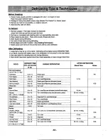 Preview for 15 page of Panasonic NN-L839 Operating Instructions Manual