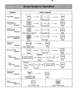 Предварительный просмотр 40 страницы Panasonic NN-L930 Operating Instructions Manual