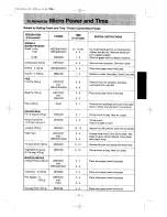 Preview for 13 page of Panasonic NN-MX20 Operation Manual And Cookbook