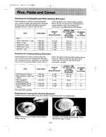 Preview for 28 page of Panasonic NN-MX20 Operation Manual And Cookbook