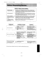 Preview for 31 page of Panasonic NN-MX20 Operation Manual And Cookbook