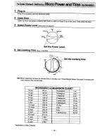 Preview for 12 page of Panasonic NN-MX21 Operation Manual And Cookbook