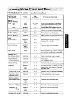 Preview for 13 page of Panasonic NN-MX21 Operation Manual And Cookbook