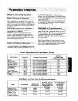 Preview for 27 page of Panasonic NN-MX21 Operation Manual And Cookbook