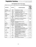 Preview for 28 page of Panasonic NN-MX21 Operation Manual And Cookbook