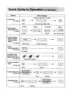 Preview for 35 page of Panasonic NN-MX21 Operation Manual And Cookbook