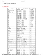 Preview for 31 page of Panasonic NN--MX21WF Service Manual