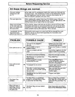 Preview for 21 page of Panasonic NN-MX25WF Operating Instructions Manual