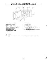 Preview for 10 page of Panasonic NN-MX26 Operating Instructions Manual