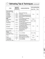 Preview for 16 page of Panasonic NN-MX26 Operating Instructions Manual