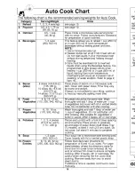 Preview for 18 page of Panasonic NN-MX26 Operating Instructions Manual