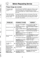 Preview for 25 page of Panasonic NN-MX26 Operating Instructions Manual