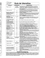 Preview for 37 page of Panasonic NN-MX26 Operating Instructions Manual