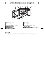 Preview for 10 page of Panasonic NN-MX26BF Operating Instructions Manual