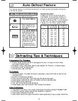 Preview for 15 page of Panasonic NN-MX26BF Operating Instructions Manual