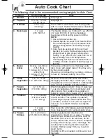 Preview for 18 page of Panasonic NN-MX26BF Operating Instructions Manual