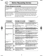 Preview for 25 page of Panasonic NN-MX26BF Operating Instructions Manual