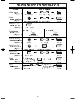 Preview for 27 page of Panasonic NN-MX26BF Operating Instructions Manual