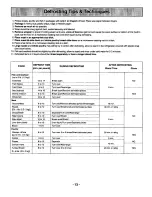 Preview for 15 page of Panasonic NN-N588 Operating Instructions Manual