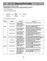 Preview for 21 page of Panasonic NN-N588 Operating Instructions Manual