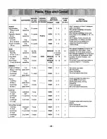 Preview for 33 page of Panasonic NN-N588 Operating Instructions Manual