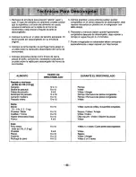 Preview for 47 page of Panasonic NN-N588 Operating Instructions Manual