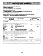 Preview for 15 page of Panasonic NN-N698 Operating Instructions Manual