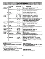 Preview for 19 page of Panasonic NN-N698 Operating Instructions Manual