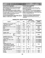 Preview for 32 page of Panasonic NN-N698 Operating Instructions Manual