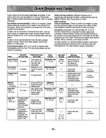 Preview for 34 page of Panasonic NN-N698 Operating Instructions Manual