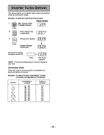 Preview for 14 page of Panasonic NN-N740 Quick Setup Manual