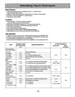 Preview for 15 page of Panasonic NN-N740 Quick Setup Manual