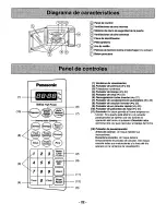 Preview for 24 page of Panasonic NN-N740 Quick Setup Manual