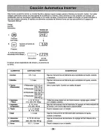 Preview for 28 page of Panasonic NN-N740 Quick Setup Manual