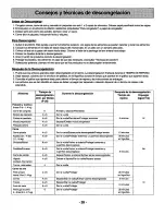 Preview for 30 page of Panasonic NN-N740 Quick Setup Manual