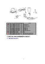 Preview for 29 page of Panasonic NN-P295 Service Manual