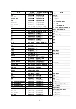 Preview for 39 page of Panasonic NN-P295 Service Manual