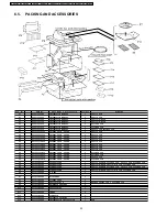 Предварительный просмотр 20 страницы Panasonic NN-P295WFX Service Manual