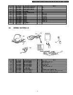 Предварительный просмотр 21 страницы Panasonic NN-P295WFX Service Manual