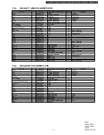 Предварительный просмотр 31 страницы Panasonic NN-P295WFX Service Manual