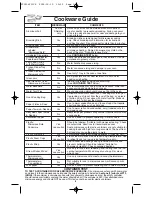 Preview for 10 page of Panasonic NN-P794 series Operating Instructions Manual