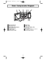 Preview for 12 page of Panasonic NN-P794 series Operating Instructions Manual